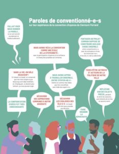 Avis des conventionnés de la Convention citoyenne de la Ville de Clermont-Ferrand en 2022